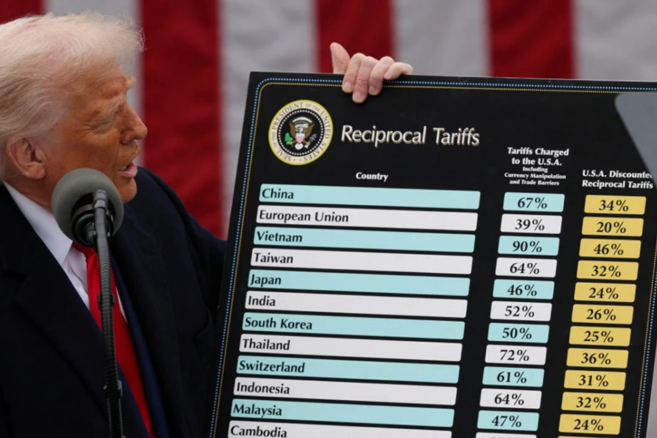 Understanding U.S. Import Taxes on Japanese Hobby Goods (Updated for 2025 Trump Policy Changes)