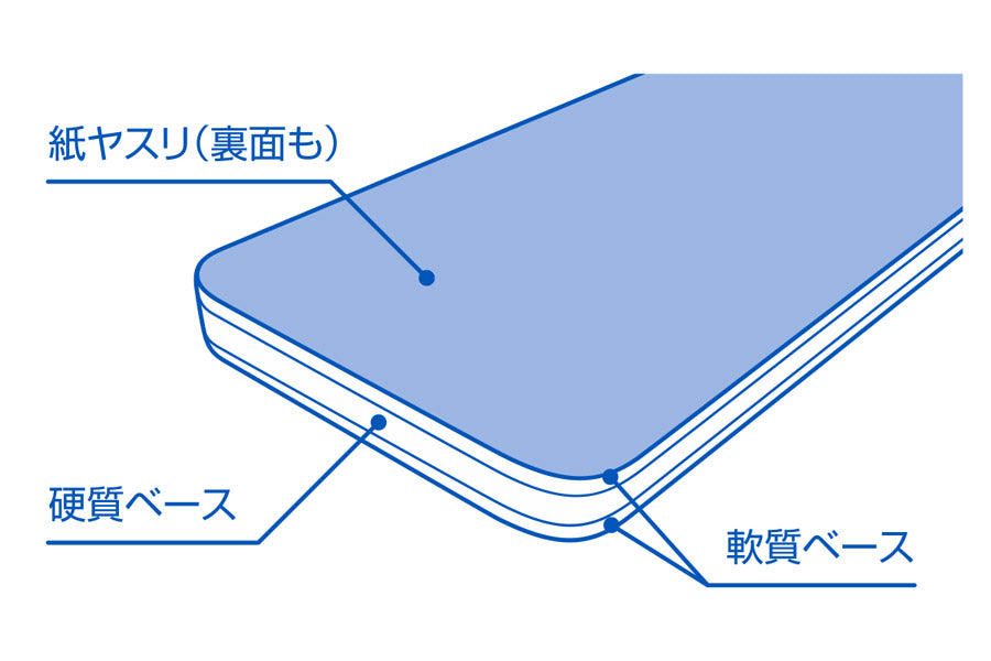 Wave HT645 File Stick SOFT #1200 - BanzaiHobby