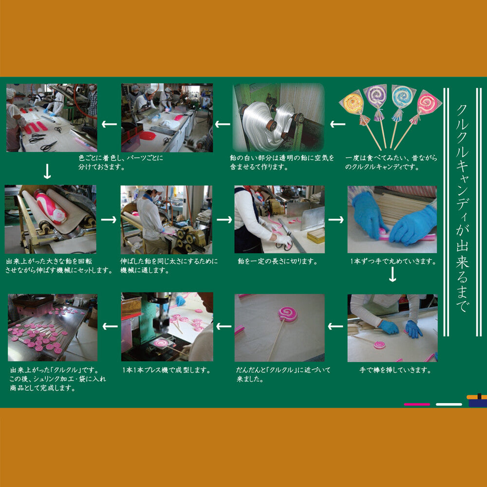 Kyoshin Kurukuru Candy, 1 box (10 pcs) - BanzaiHobby