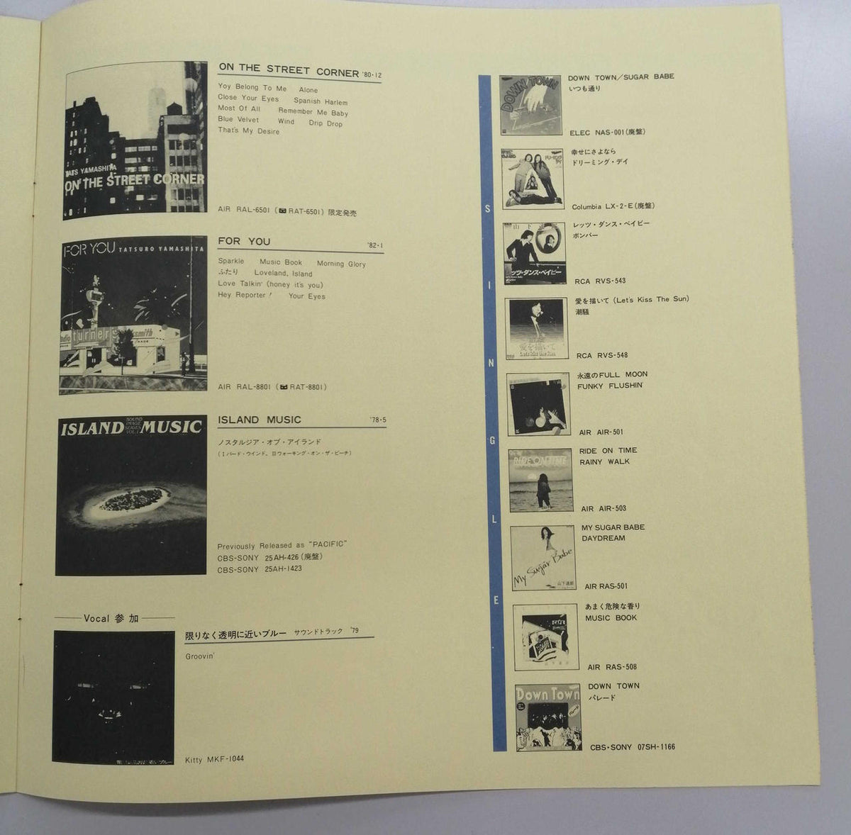 AIR RECORDS Tatsuro Yamashita / GREATEST HITS! OF TATSURO RAL-8803