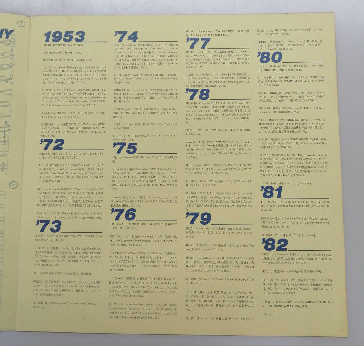 AIR RECORDS Tatsuro Yamashita / GREATEST HITS! OF TATSURO RAL-8803