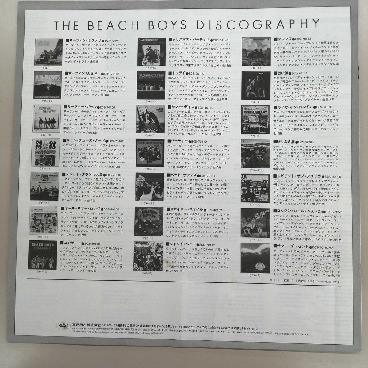 THE CAPITOL RECORDS THE BEACH BOYS BOX RP18-5831-37