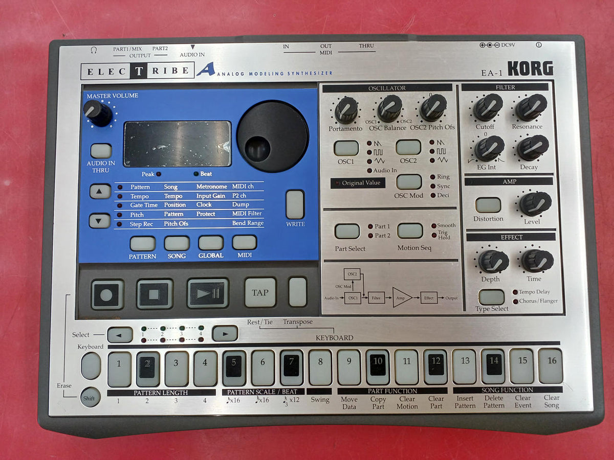 KORG Modeling Synthesizer EA-1 - Banzai Thrifting | BanzaiHobby
