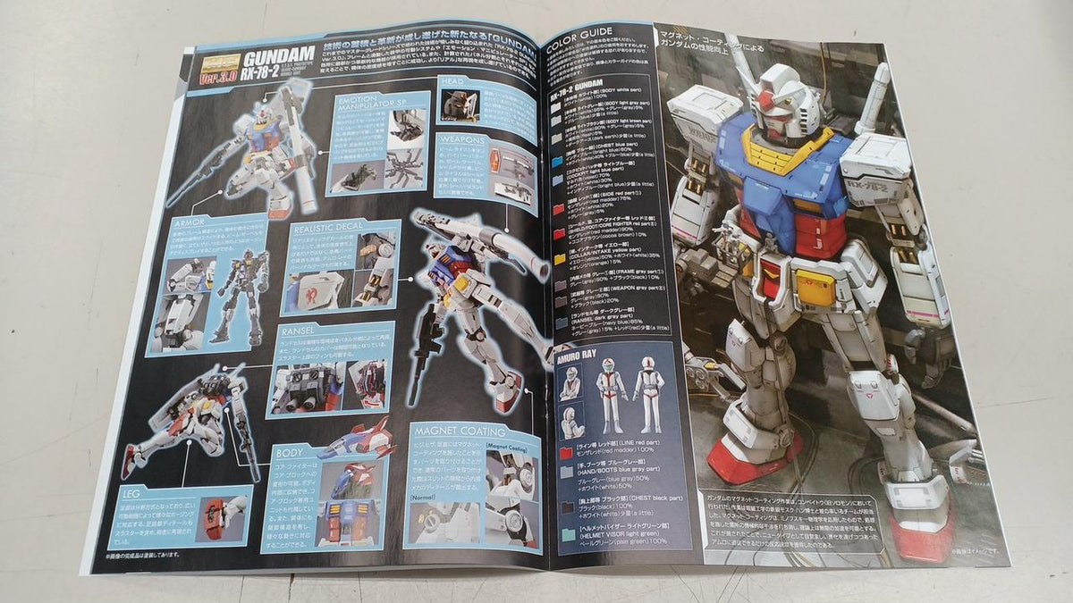 BANDAI Gunpla 1/100 RX-78-2 Gundam VER.3.0 Titanium - Banzai Thrifting | BanzaiHobby