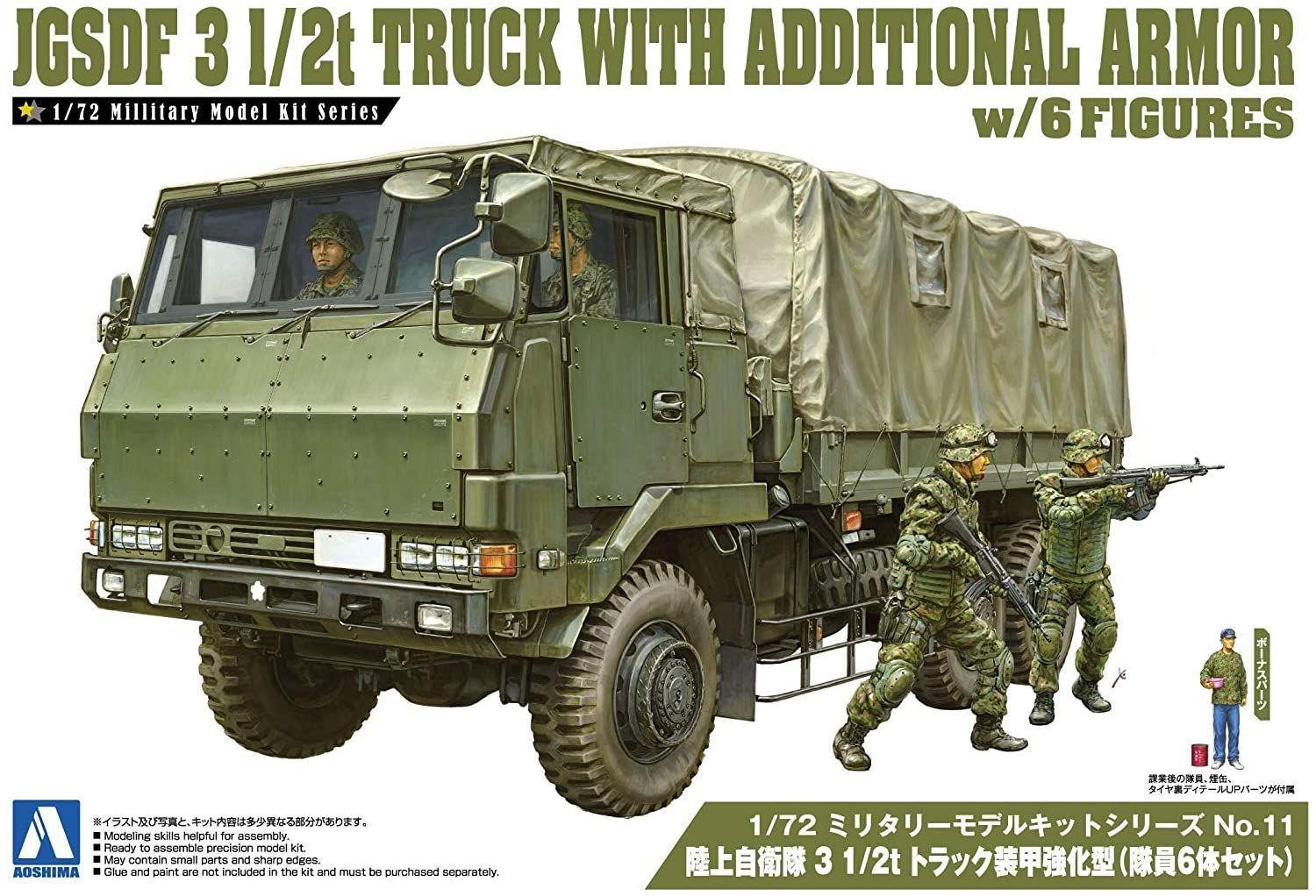 Aoshima JGSDF 3 1/2t Truck Armor Reinforced Type (6 Figures Set) - BanzaiHobby
