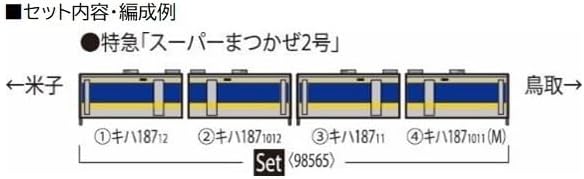 [PO APRIL 2024] TOMIX N Gauge JR Kiha 187 Series 10 Super Matsukaze No. 2 Set 98565 Railway Model Diesel Car - BanzaiHobby