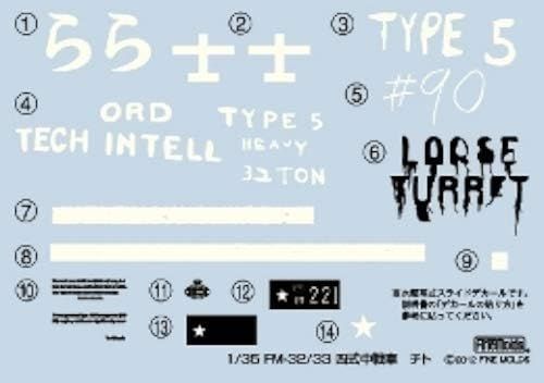 Fine Mold FM33 1/35 Japan Army Type 33 Medium Tank Chito Production Model - BanzaiHobby