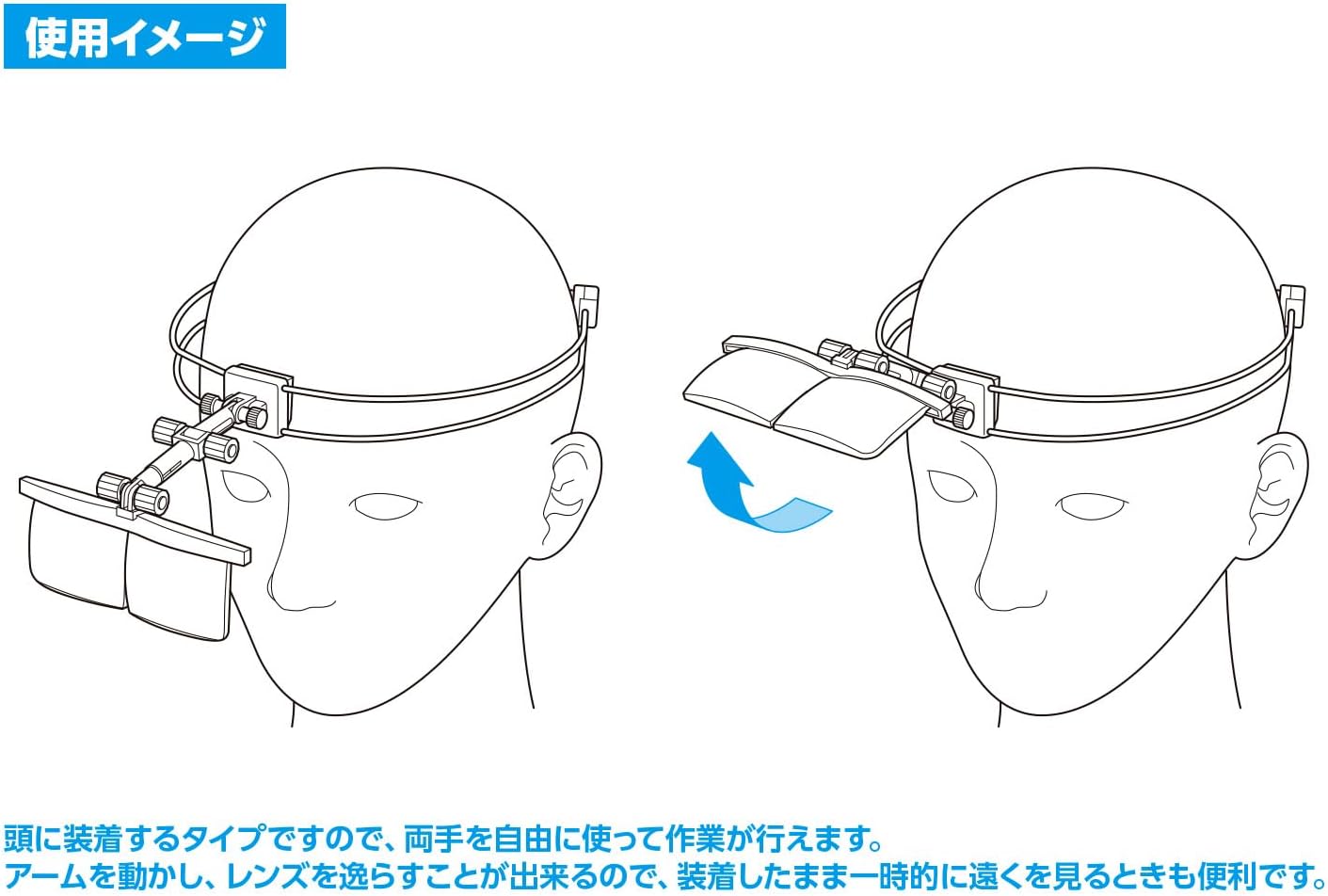 Wave HT-069 HG Wire Band Type Head Loupe Hobby Tool Series - BanzaiHobby