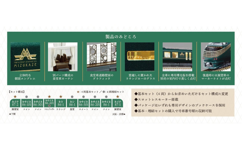 KATO 10-1966 Series 87 TWILIGHT EXPRESS Mizukaze 6 Cars Add-on Set - BanzaiHobby