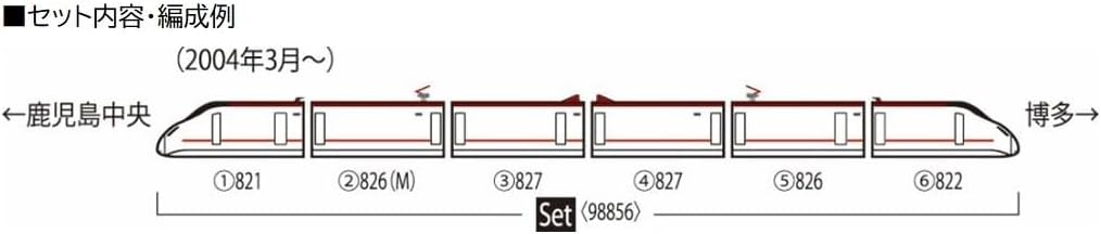 [PO APRIL 2024] TOMIX 98856 N Gauge Kyushu Shinkansen 800 Series 0 Set - BanzaiHobby