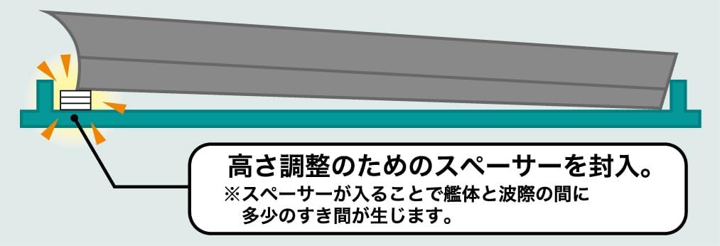 Fujimi WN-2EX-1 1/700 Japanese Navy Battleship Yamato 1944/Operation Sho-Ichi-Go (In This Corner (and Other Corners) of the World) - BanzaiHobby