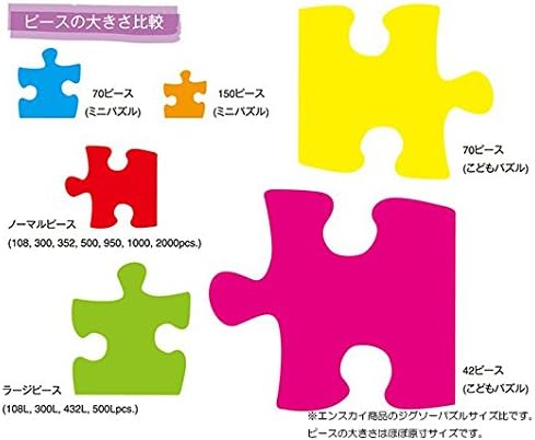 Ensky 1000-235 I love the town of Koriko from Kiki's Delivery Service! - Ghibli (Puzzle, 1000 Pieces, 50 x 75 cm) - BanzaiHobby