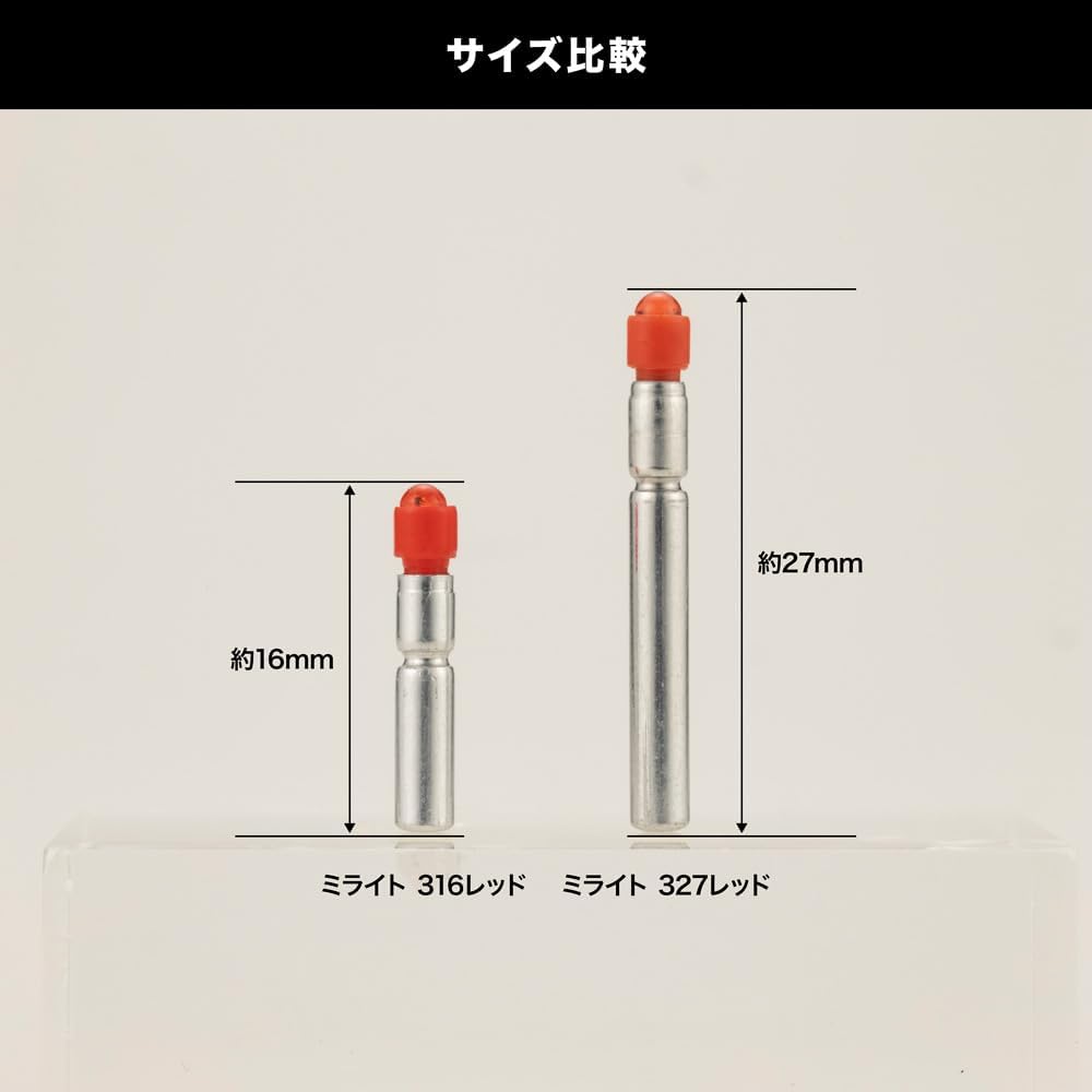 Kotobukiya MG06 M.S.G Modeling Support Goods Milight 327 Red Set of 3 - BanzaiHobby