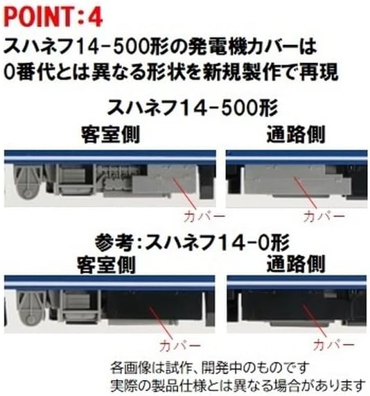 TOMIX 98542 N Gauge JNR Series 14 500 Marimo Basic Set Railway Model Passenger Car - BanzaiHobby