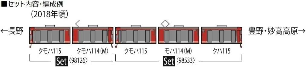 TOMIX 98533 N Gauge Shinano Railway 115 Series Set Train Model Train - BanzaiHobby