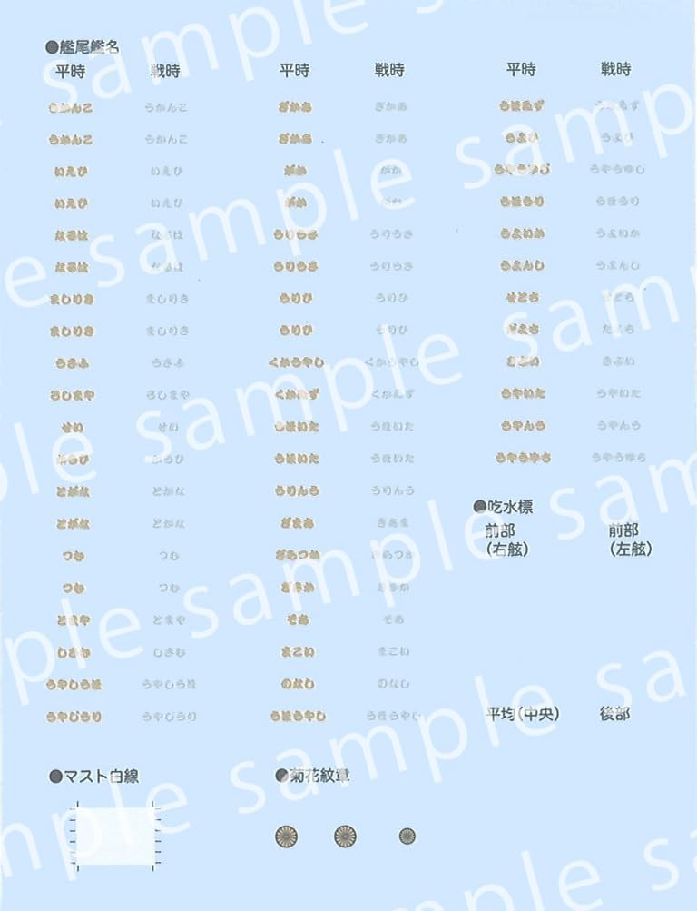 Fujimi 1/700 Special Series No.002 EX-1 Japanese Navy Battleship Kongo (1944/Operation Sho-Ichi-Go) Special Series Plus - BanzaiHobby