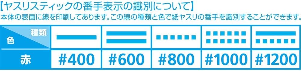 Wave HT667 Hobby Tool Series File Stick HARD-2 Thin #600 Tool for Plastic Models - BanzaiHobby