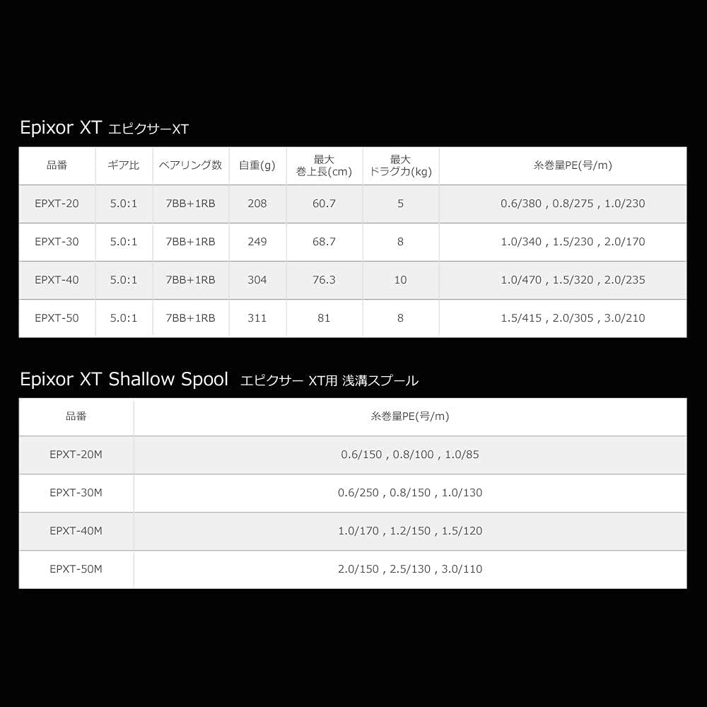 ゼニス(ZENITH) Okuma(オクマ) EPIXOR EPXT-40H PLUS 汎用スピニングリール 浅溝アルミスプール付