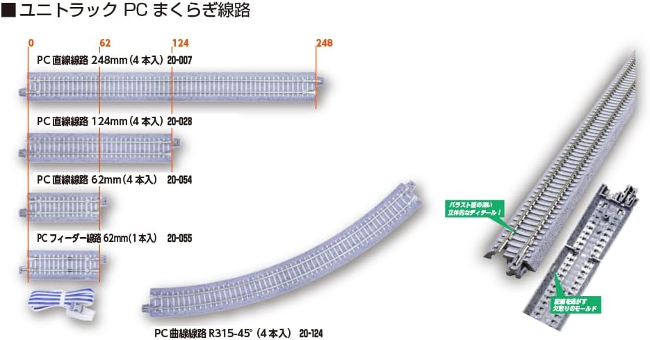 KATO 20-007 PC Straight Track 248mm (4 pieces)
