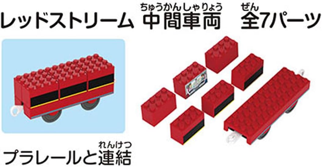 Tomica Plarail Block Entry Set - BanzaiHobby