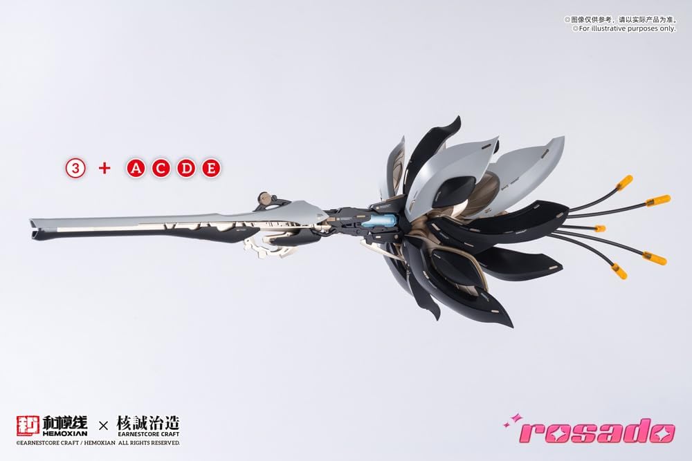 Kotobukiya GN096 RS-03 Starflower Lily MK3 (rosado Project)