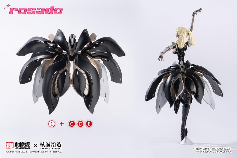 Kotobukiya GN096 RS-03 Starflower Lily MK3 (rosado Project)