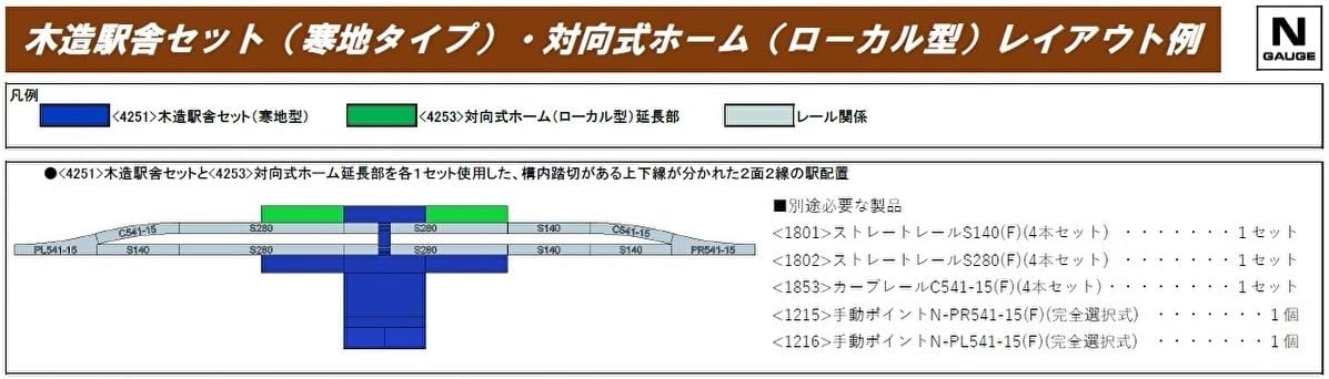 TOMIX 4253 N Gauge Opposite Home Local Extension Diorama Supplies - BanzaiHobby
