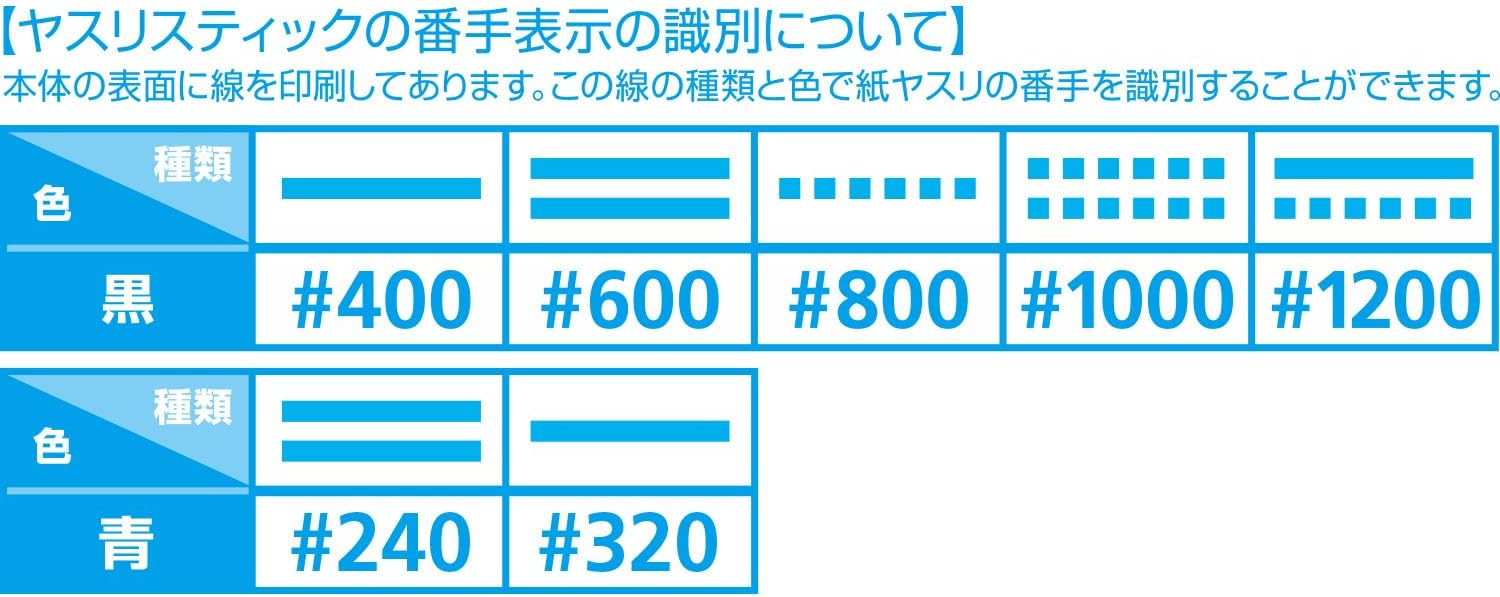 Wave HT660 File Stick HARD2 Stick Thin Type #320