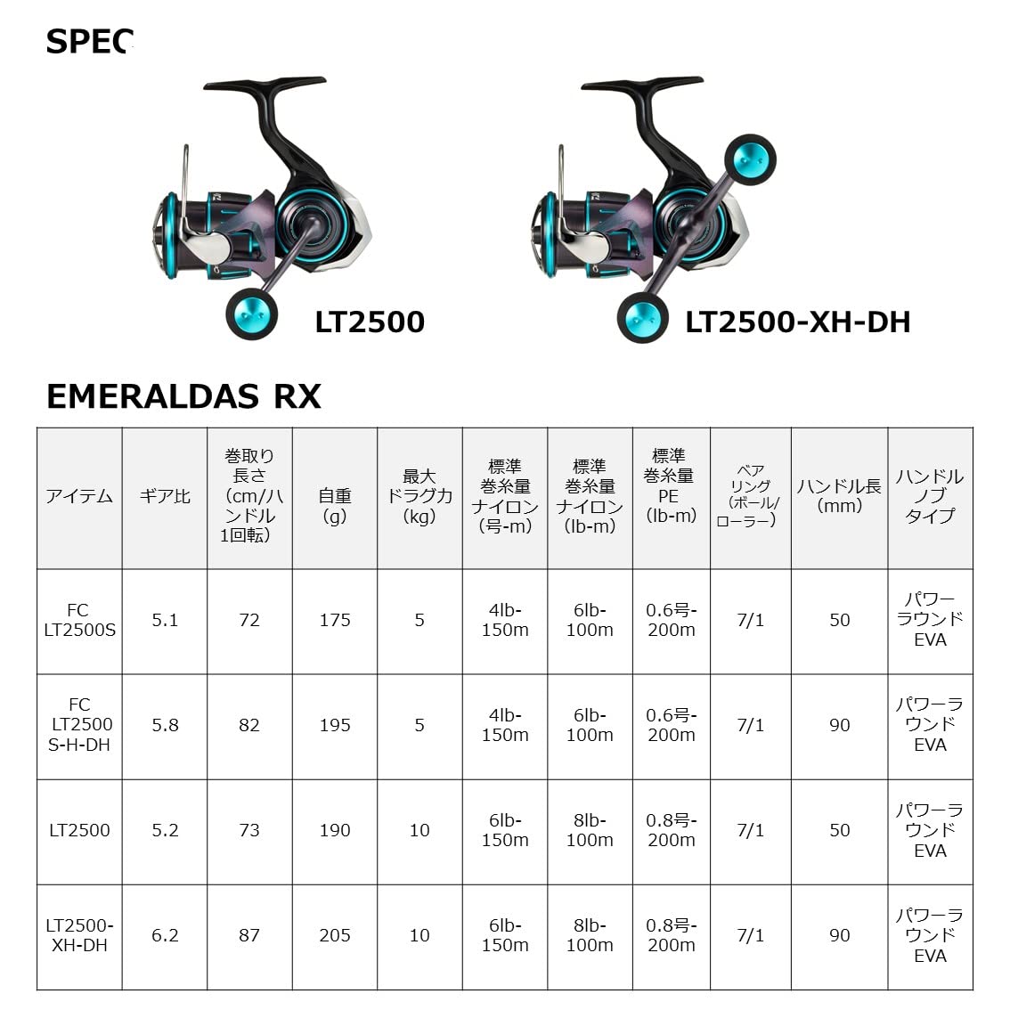 ダイワ(DAIWA) エギング用リール 23エメラルダス(EMERALDAS) RX FC LT2500S