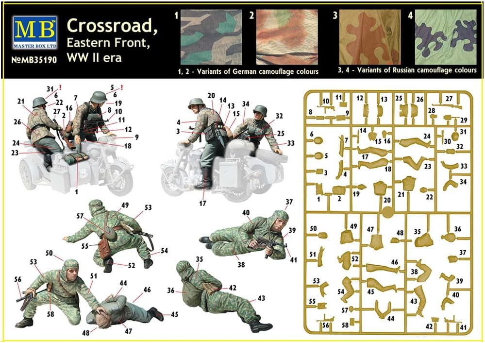 Master Box MB35190 1/35 Germany & Soviet Encounter Scenes (3 German Armies + 2 Soviet Forces MB3572 Remake Edition) - BanzaiHobby