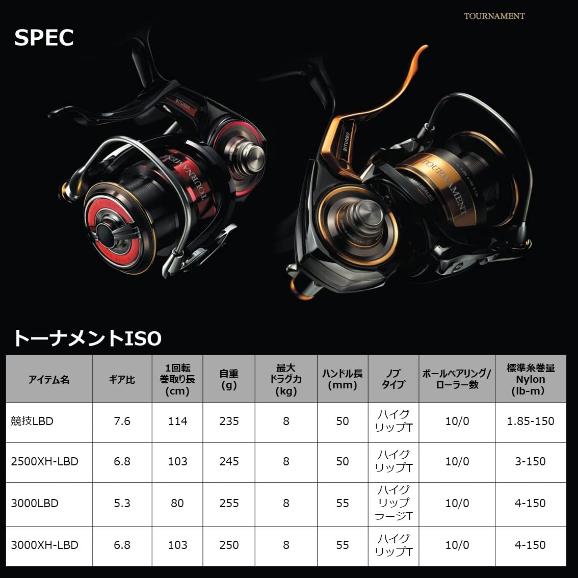 ダイワ(DAIWA) 磯LBリール 22トーナメント ISO 3000LBD ブラック