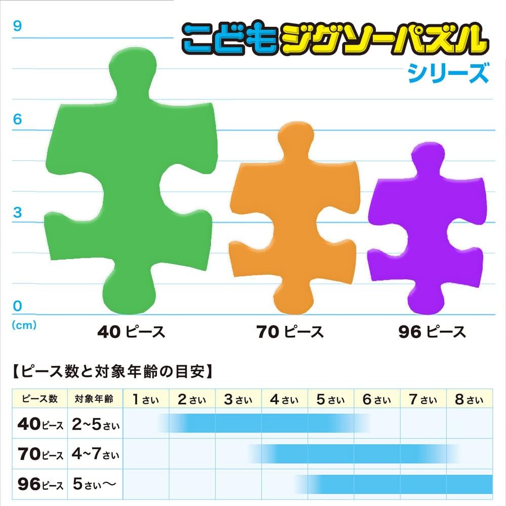 Tenyo MK-96-624 PreCure Wonderful Transformation