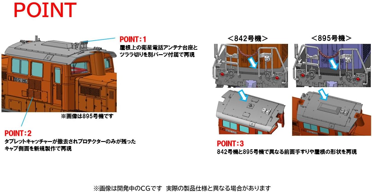 TOMIX 98162 N Gauge JR DD51-800 Series Diesel Locomotive (Gunma Rolling Stock Center) 2 Cars Set - BanzaiHobby