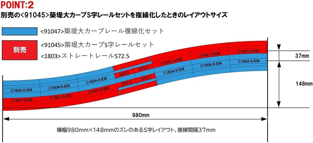 TOMIX 91047 N Gauge Embankment Large Curve Rail Double Track Set - BanzaiHobby