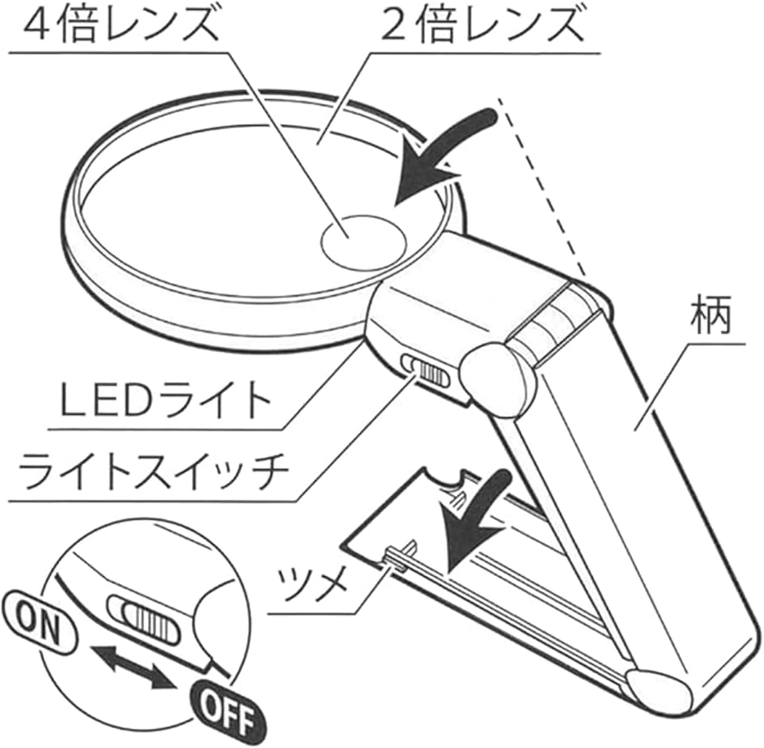 Hasegawa TT50 2-Way Modeling Magnifier (with LED Light) - Hasegawa Banzai Hobby
