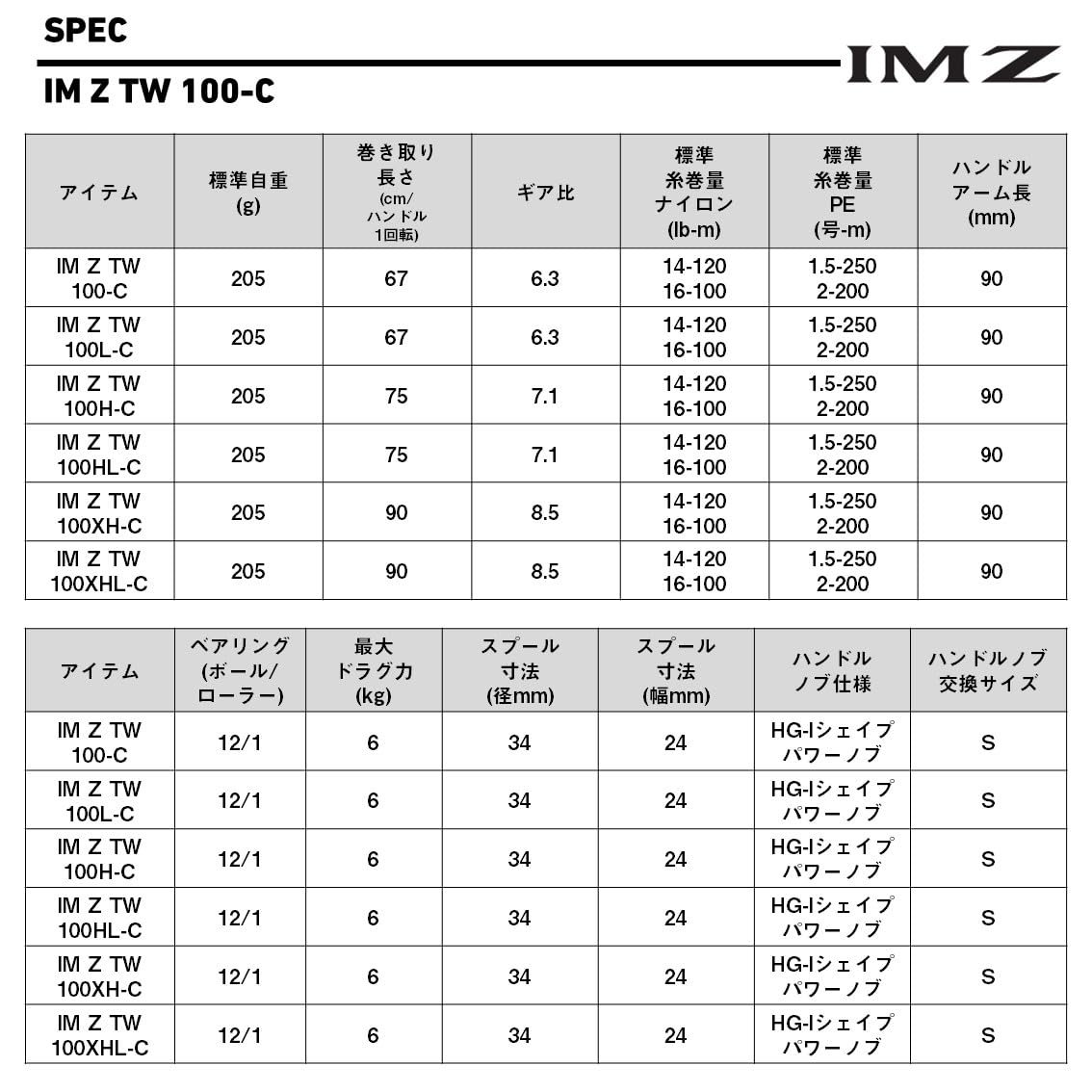 ダイワ(DAIWA) ベイトリール 25IM Z TW 100XH-C
