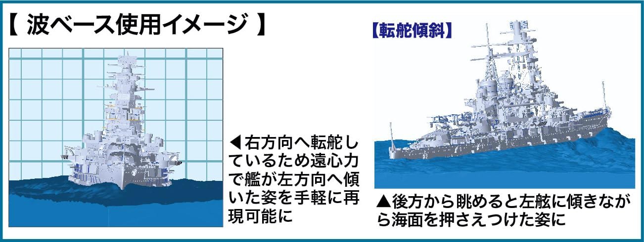 Fujimi WN-10 1/700 Wave Series Snap Fit No. 10 IJN Battleship Kongo 1944/Operation Shoichi-Go