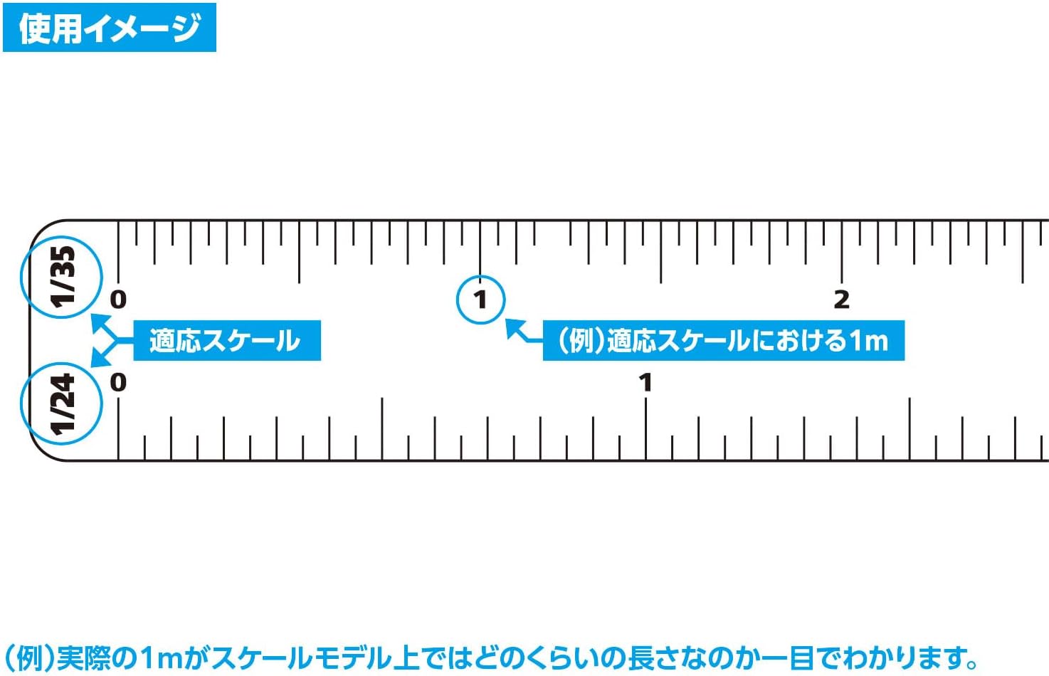 Wave Hobby Tool Series HT-074 HG Multi-Scale Ruler Tool - BanzaiHobby