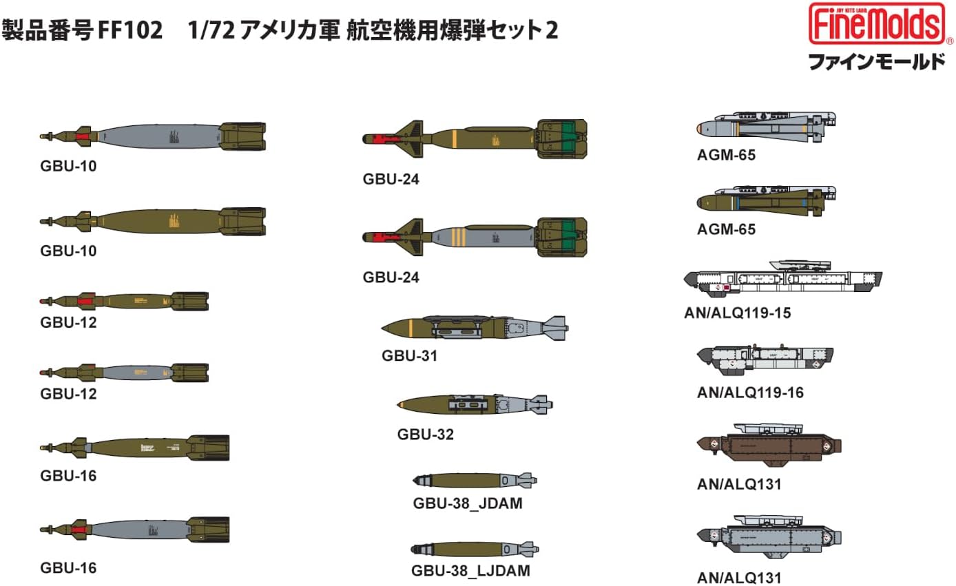 Fine Molds FF102 1/72 U.S. Military Aircraft Bomb Set 2 - BanzaiHobby