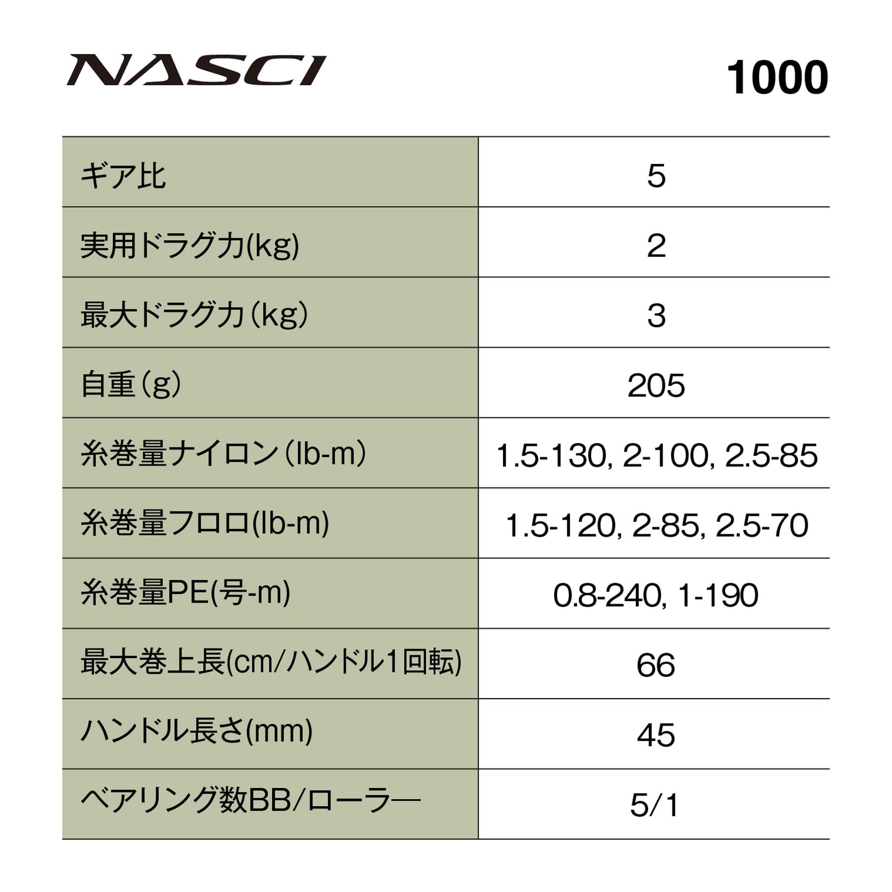 シマノ(SHIMANO) スピニングリール 26ナスキー 1000