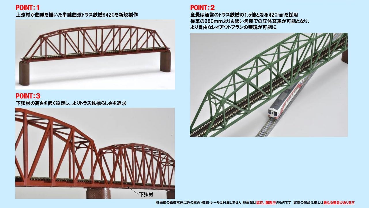 TOMIX 3279 N Gauge Single Track Curved Truss Bridge S420 F Dark Green - BanzaiHobby