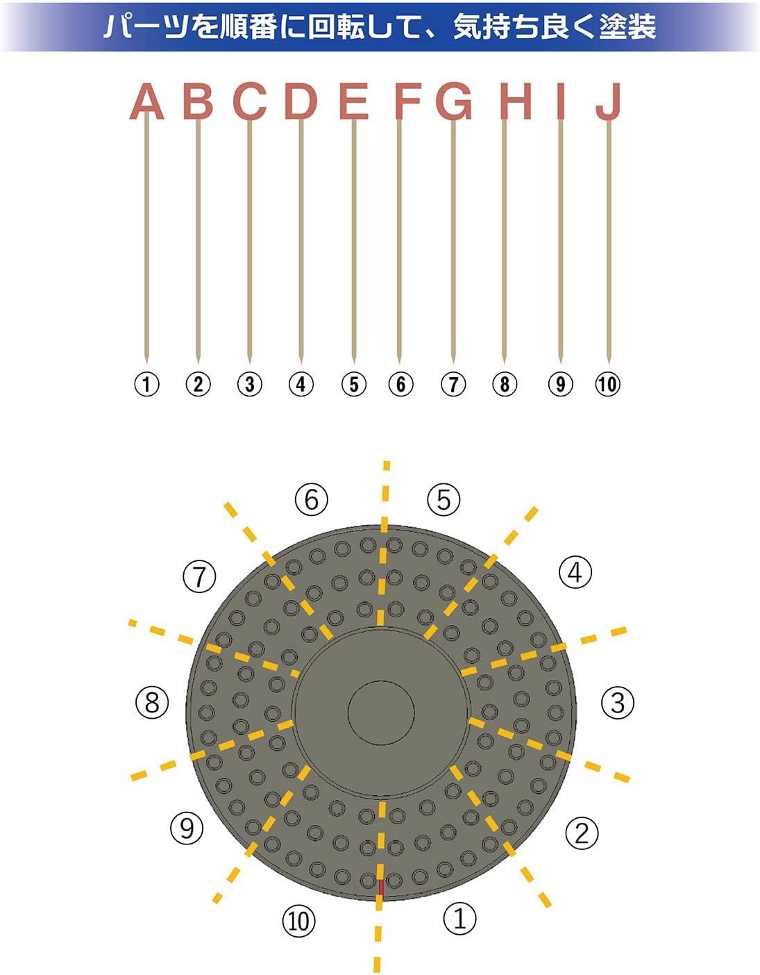 Plamokojo PMKJ017 Paint Booth TURN in turn - BanzaiHobby