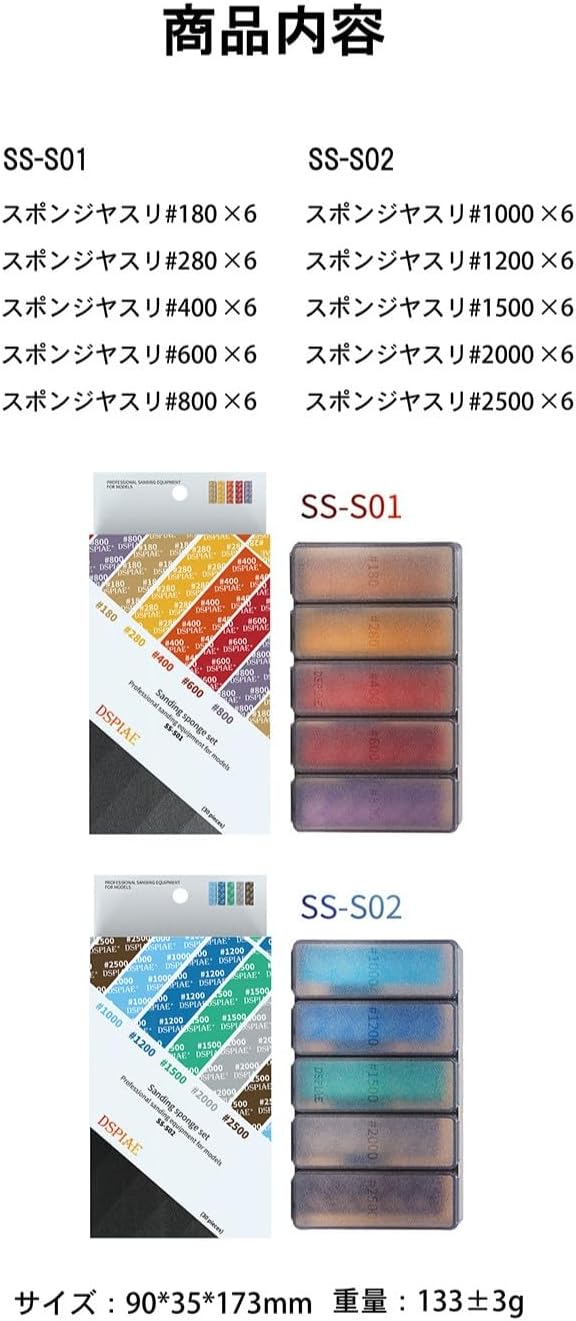 Plamokojo SS-S01 Coarse Sponge Sandpaper Set (#180-#800)