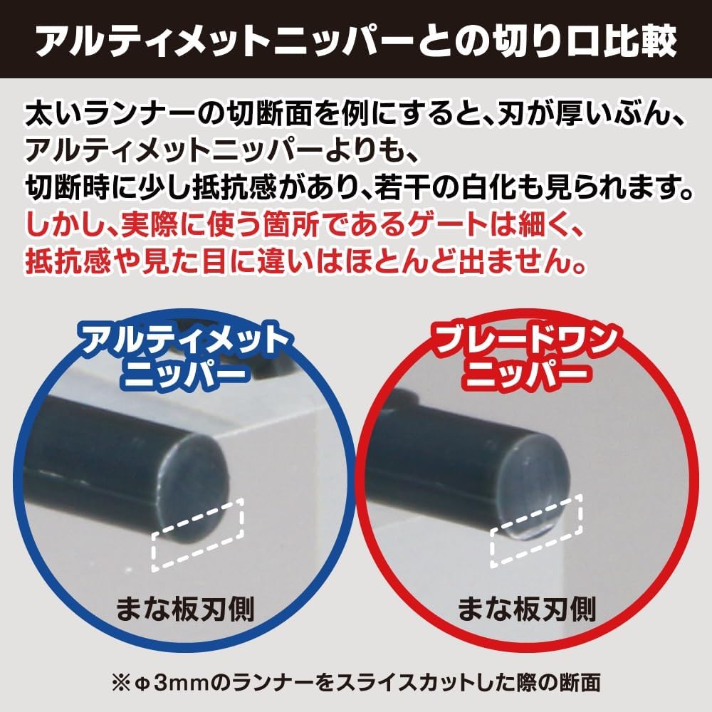 God Hand GH-PN-120-L Blade One Nipper L - BanzaiHobby