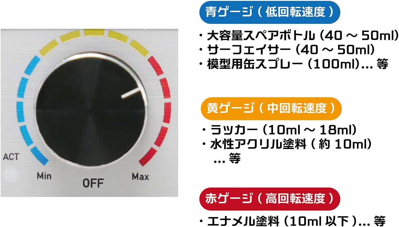 Plamokojo PMKJ020 Vortec Stirrer Turbo Hobby Tool - BanzaiHobby