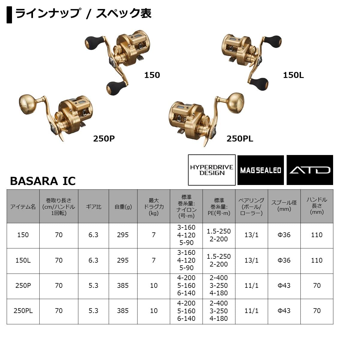 ダイワ(DAIWA) リール 21 バサラ IC 150L