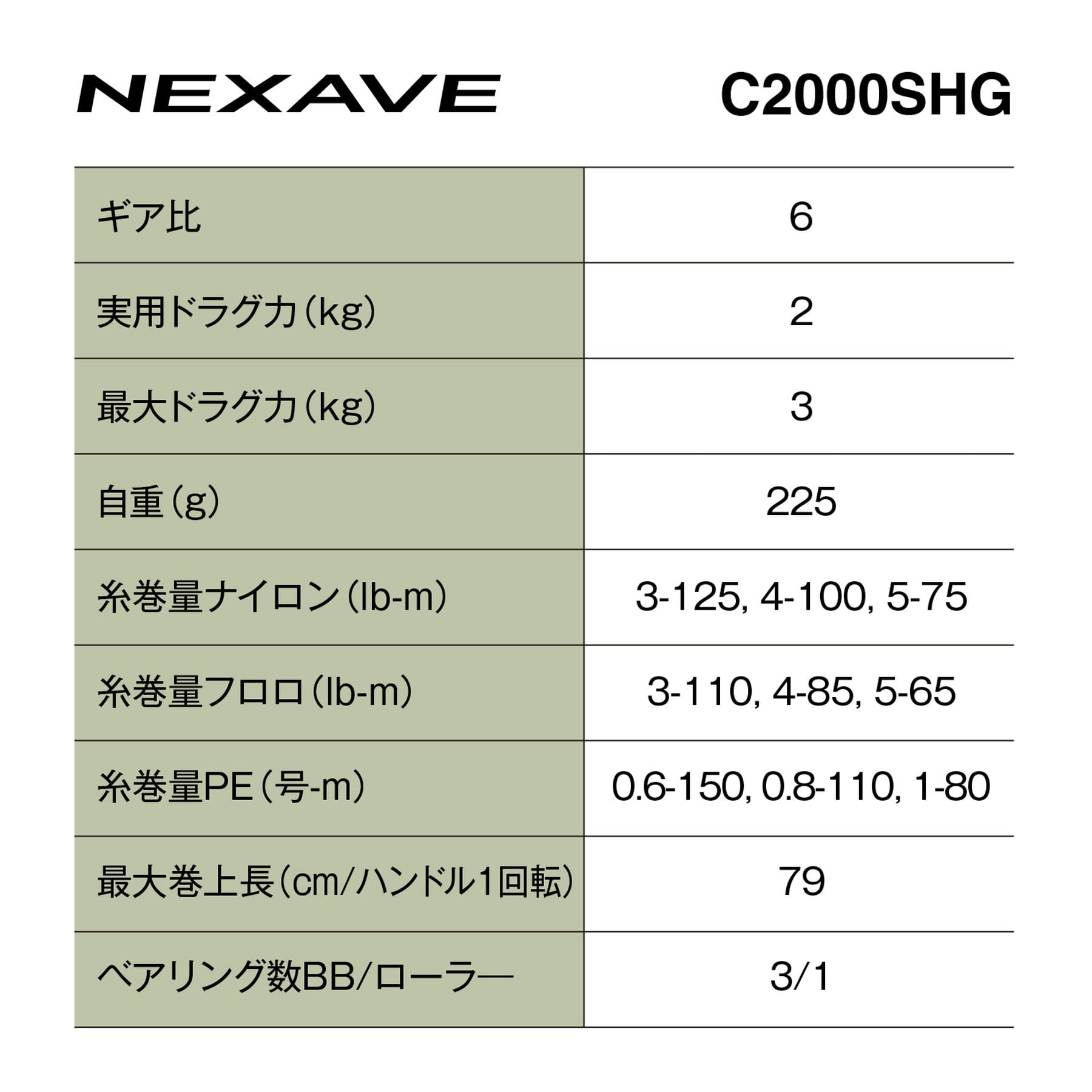 シマノ(SHIMANO) スピニングリール 26ネクサーブ C2000SHG