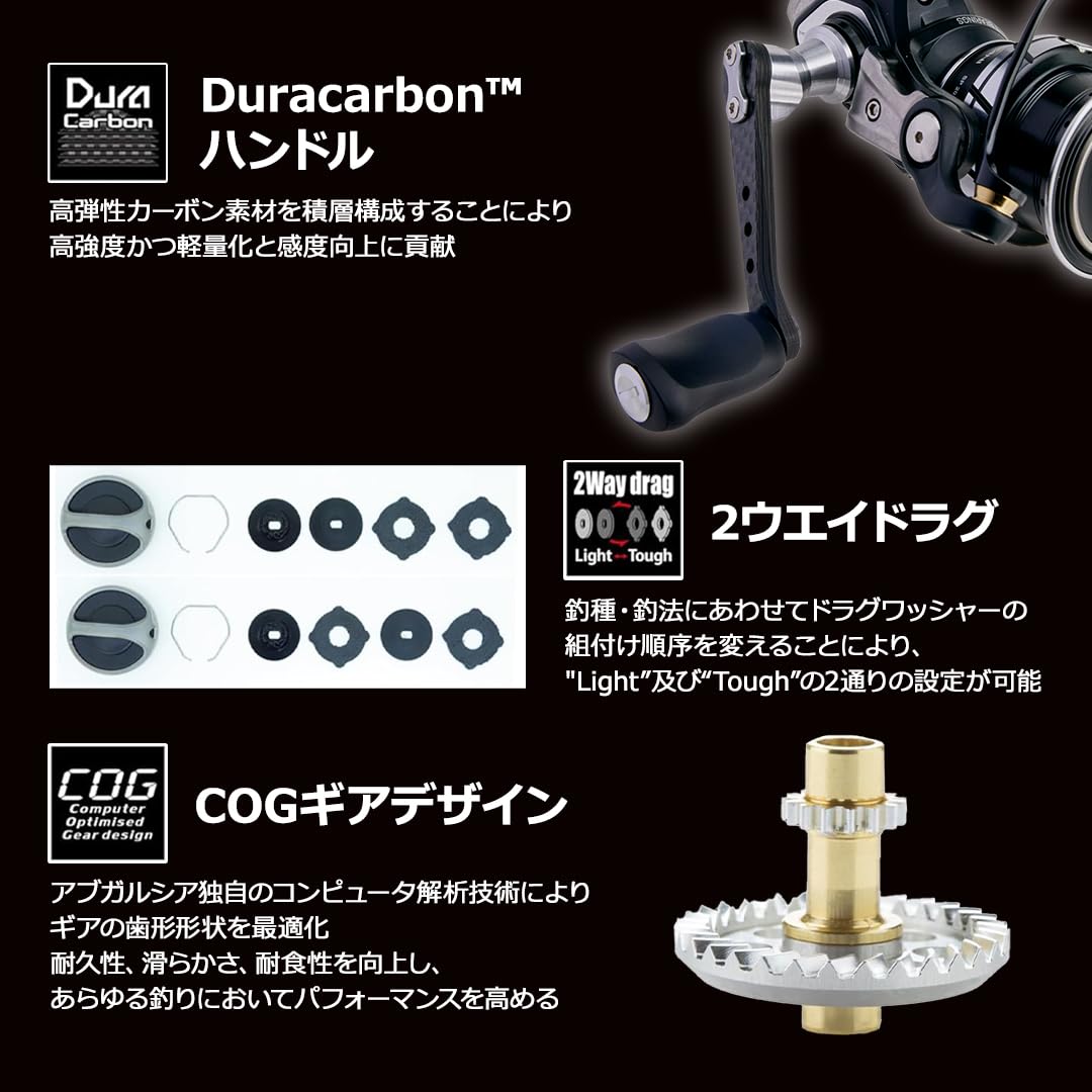 AbuGarcia (アブガルシア) Roxani SP 2000SH ロキサーニ スピニングリール 24年モデル