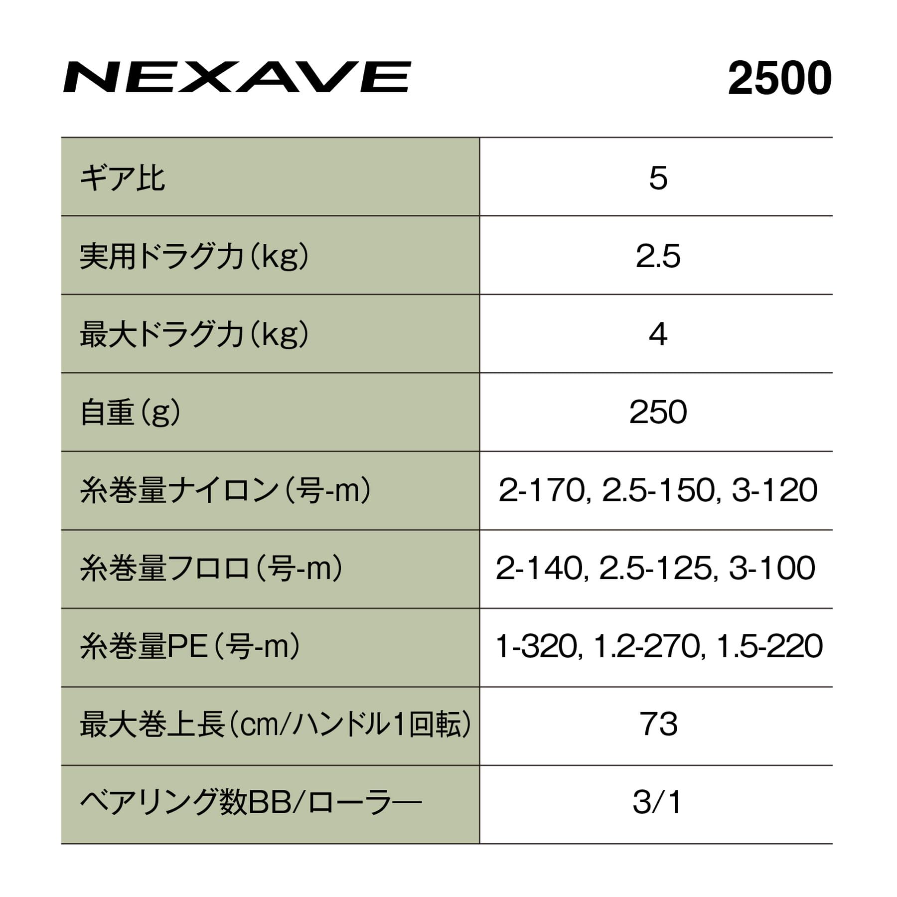 シマノ(SHIMANO) スピニングリール 26ネクサーブ 2500