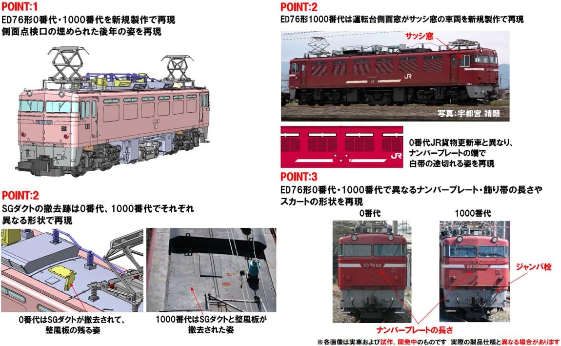 TOMIX 7191 N Gauge JR ED76 1000 Series (Late Model, Sash Windows, JR Freight Renewal Car) - BanzaiHobby